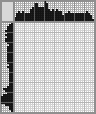 Random crossword