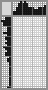 Japanese crossword &laquo;Ice Skater&raquo;