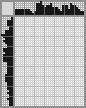 Japanese crossword &laquo;Skater&raquo;