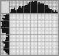 Japanese crossword «Canned food» Japanese crossword «Canned food»