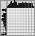 Japanese crossword &laquo;Gameboy&raquo;