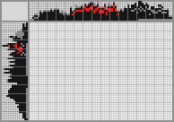 Japanese crossword «Konstantin Tsiolkovsky» Japanese crossword «Konstantin Tsiolkovsky»