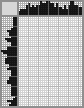 Japanese crossword &laquo;Konstantin Khabensky (Admiral)&raquo;