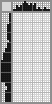 Japanese crossword «Contrabass player» Japanese crossword «Contrabass player»