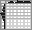 Japanese crossword &laquo;GameCube controller&raquo;