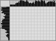 Japanese crossword «Control work at school» Japanese crossword «Control work at school»