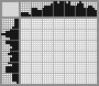 Japanese crossword &laquo;Checkpoint&raquo;