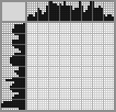 Japanese crossword «Kennel» Japanese crossword «Kennel»