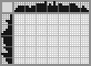 Japanese crossword «Converse All Star» Japanese crossword «Converse All Star»