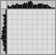Japanese crossword «Skate» Japanese crossword «Skate»