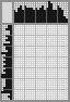 Japanese crossword «Skate» Japanese crossword «Skate»