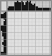 Japanese crossword «Pikeman» Japanese crossword «Pikeman»