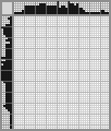 Japanese crossword «Ship attributes» Japanese crossword «Ship attributes»