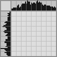 Japanese crossword &laquo;Ship&raquo;