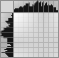 Japanese crossword «Ship» Japanese crossword «Ship»