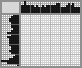 Japanese crossword &laquo;Ship&raquo;