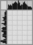 Japanese crossword &laquo;Ship&raquo;
