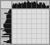 Japanese crossword &laquo;Ship&raquo;