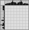Japanese crossword «Ship» Japanese crossword «Ship»