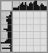 Japanese crossword &laquo;Ship&raquo;