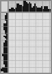 Japanese crossword &laquo;Ship&raquo;
