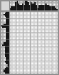 Japanese crossword &laquo;Ship&raquo;