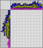 Japanese crossword &laquo;Ship&raquo;