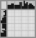 Japanese crossword &laquo;Ship&raquo;
