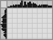 Japanese crossword «Sailing ship» Japanese crossword «Sailing ship»