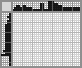 Japanese crossword &laquo;Ship&raquo;