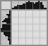 Japanese crossword «Ship» Japanese crossword «Ship»