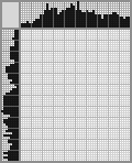 Japanese crossword &laquo;Ship&raquo;