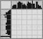 Japanese crossword «Ship» Japanese crossword «Ship»