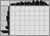 Japanese crossword &laquo;Ship&raquo;
