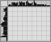 Japanese crossword «Ship» Japanese crossword «Ship»