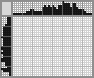 Japanese crossword &laquo;Ship&raquo;