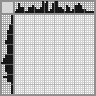 Japanese crossword &laquo;Ship&raquo;