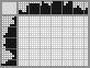 Japanese crossword «Ship» Japanese crossword «Ship»