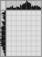 Japanese crossword &laquo;Ship&raquo;
