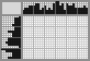 Japanese crossword «Ship» Japanese crossword «Ship»