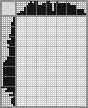 Japanese crossword &laquo;Ship&raquo;