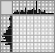 Japanese crossword «Ship» Japanese crossword «Ship»