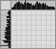 Japanese crossword «Ship» Japanese crossword «Ship»