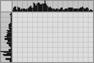 Japanese crossword «Ship» Japanese crossword «Ship»