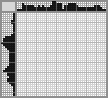 Japanese crossword «Ship» Japanese crossword «Ship»