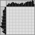 Japanese crossword «Ship» Japanese crossword «Ship»