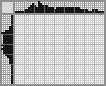 Japanese crossword «Ship» Japanese crossword «Ship»
