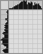 Japanese crossword &laquo;Ship&raquo;
