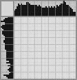 Japanese crossword «Ship» Japanese crossword «Ship»