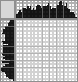 Japanese crossword «Ship on the waves» Japanese crossword «Ship on the waves»